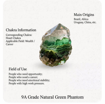 Green Phantom Quartz The Wealth & Wellness Stone-bracelet